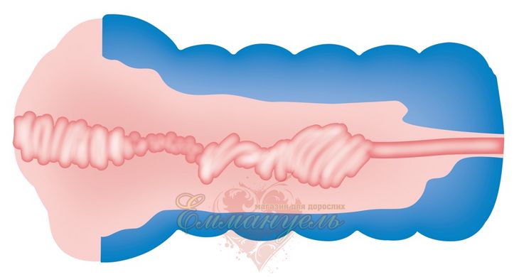 Мастурбатор вагина - NS Soft Vagina