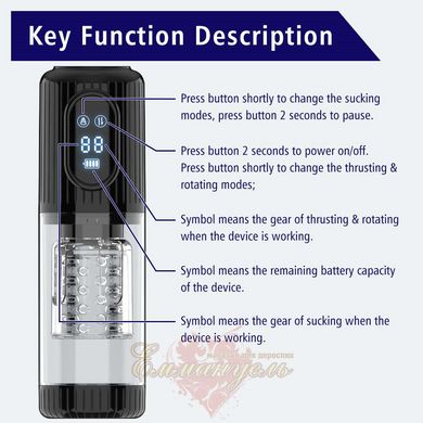 Мастурбатор з обертовим і ковзним рухом та функцією всмоктування - Erospace Men's Play B2