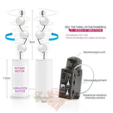 Kokos Olivia Say 2WayPlus Masturbator with Vibration and Massage &ndash; Realistic Female Pelvis, Dual Entry SO2556 &mdash; photos
