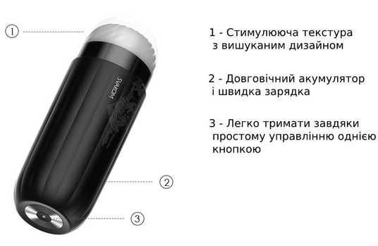 no vaginal lubrication SVAKOM Sam Neo APP Remote Control Interactive Suction Vibrating Male M –  sexyplay.com.au main image 0