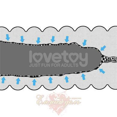 Мастурбатор рот + піхва - Virgin-Skin Blowout Double Side Stroker 66-LV250015 фото