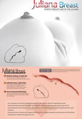 Мастурбатор у формі грудей - Kokos Juliana Breast з вібрацією 82163 фото