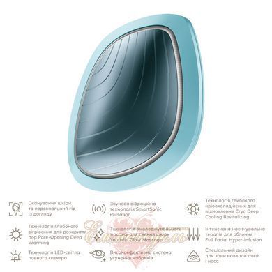 Ультразвуковая маска GESKE Sonic Warm&Cool Mask 9в1 turquoise, теплый и холодный уход для лица HB0103 фото