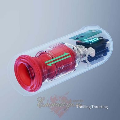 OTOUCH SUBMARINE Male Masturbator &ndash; Waterproof with Vibration, Thrusting & 360&deg; Contraction SX1303 &mdash; photos