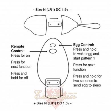 Вібраційне яйце - Rocks Off Ro-Duet з вібраційним дистанційним управлінням